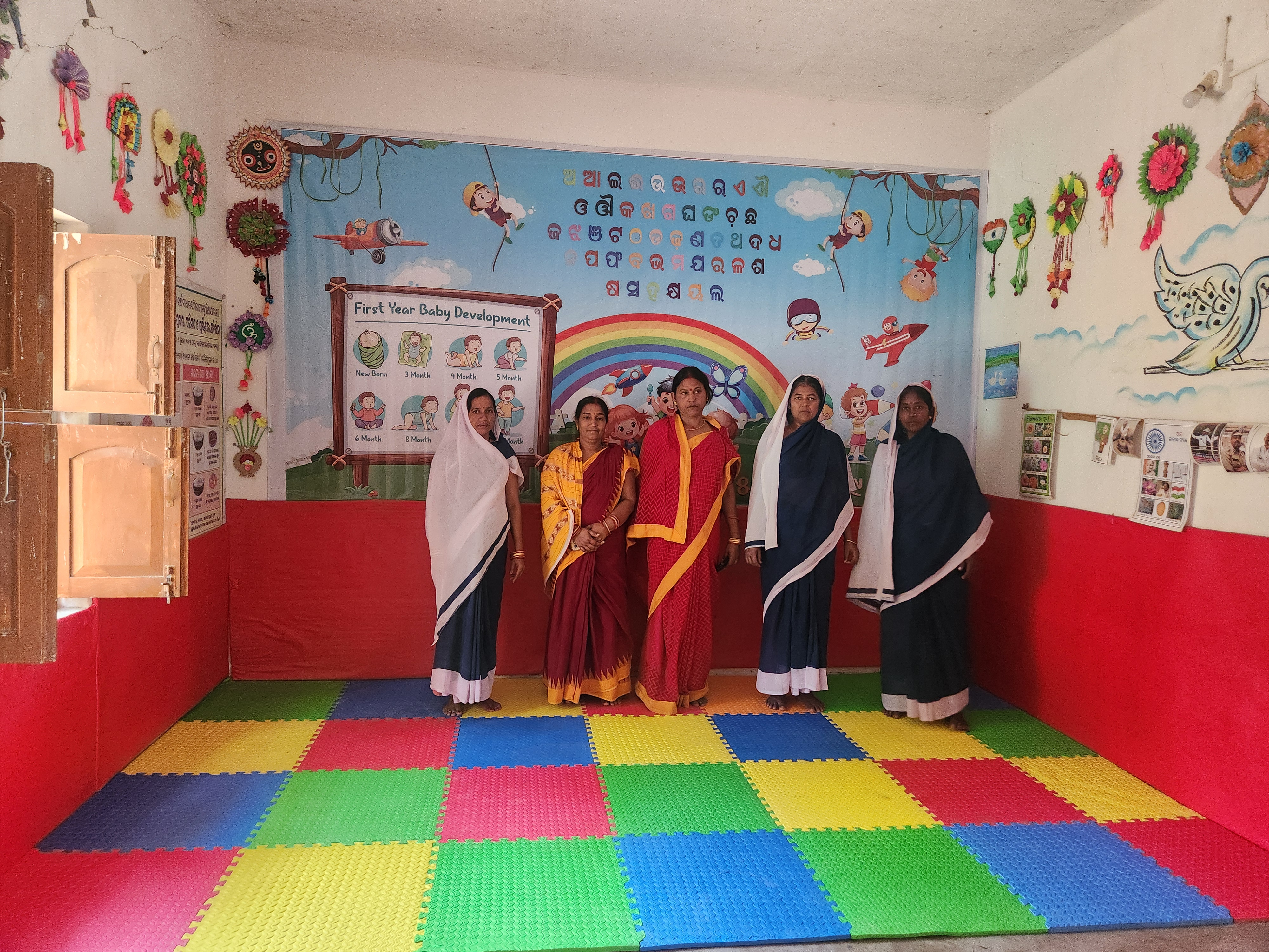 Aganwadi classroom details